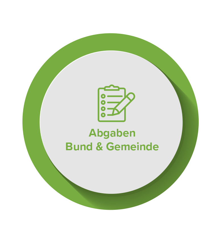 Abgaben für Bund und Gemeinde